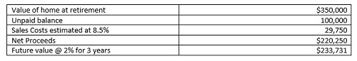 Chart1retirement.png