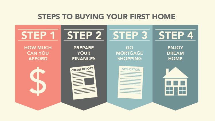 prepared_financially_buy_house.png