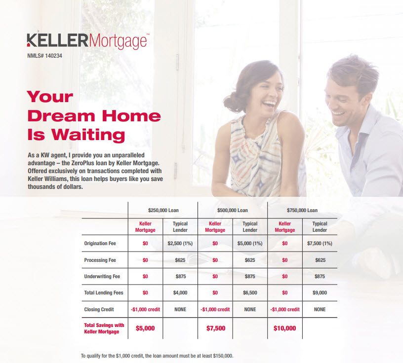 Keller Mortgage Buyer Proposition.jpg