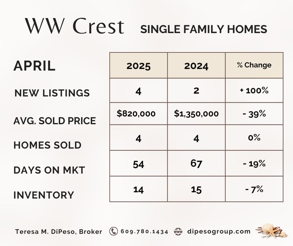 MARKET SNAPSHOT (15).jpg