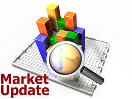 May 2023 Market Reports >> Click to see the reports