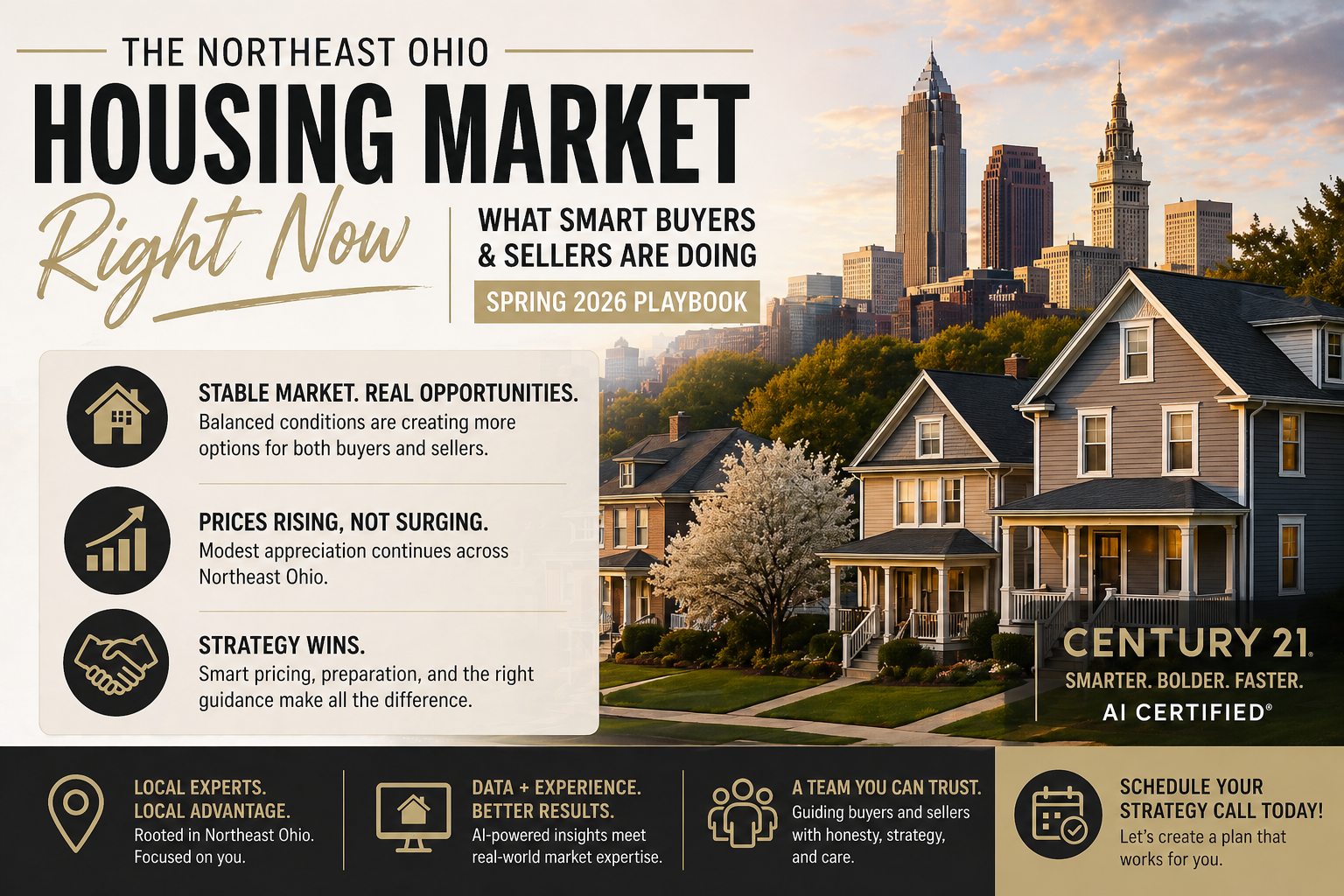 What’s Really Happening in the Northeast Ohio Housing Market Right Now (Spring 2026 Playbook)