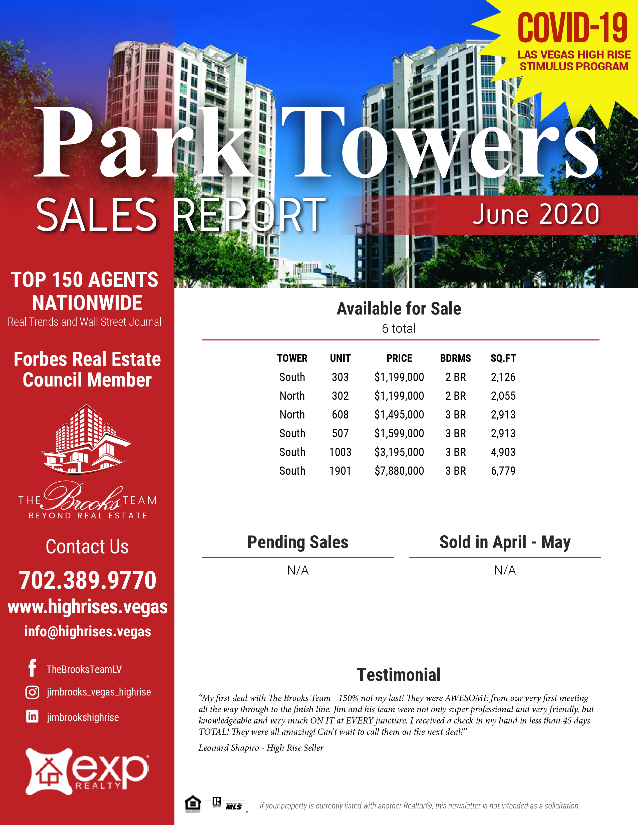 Park Towers June Sales Report