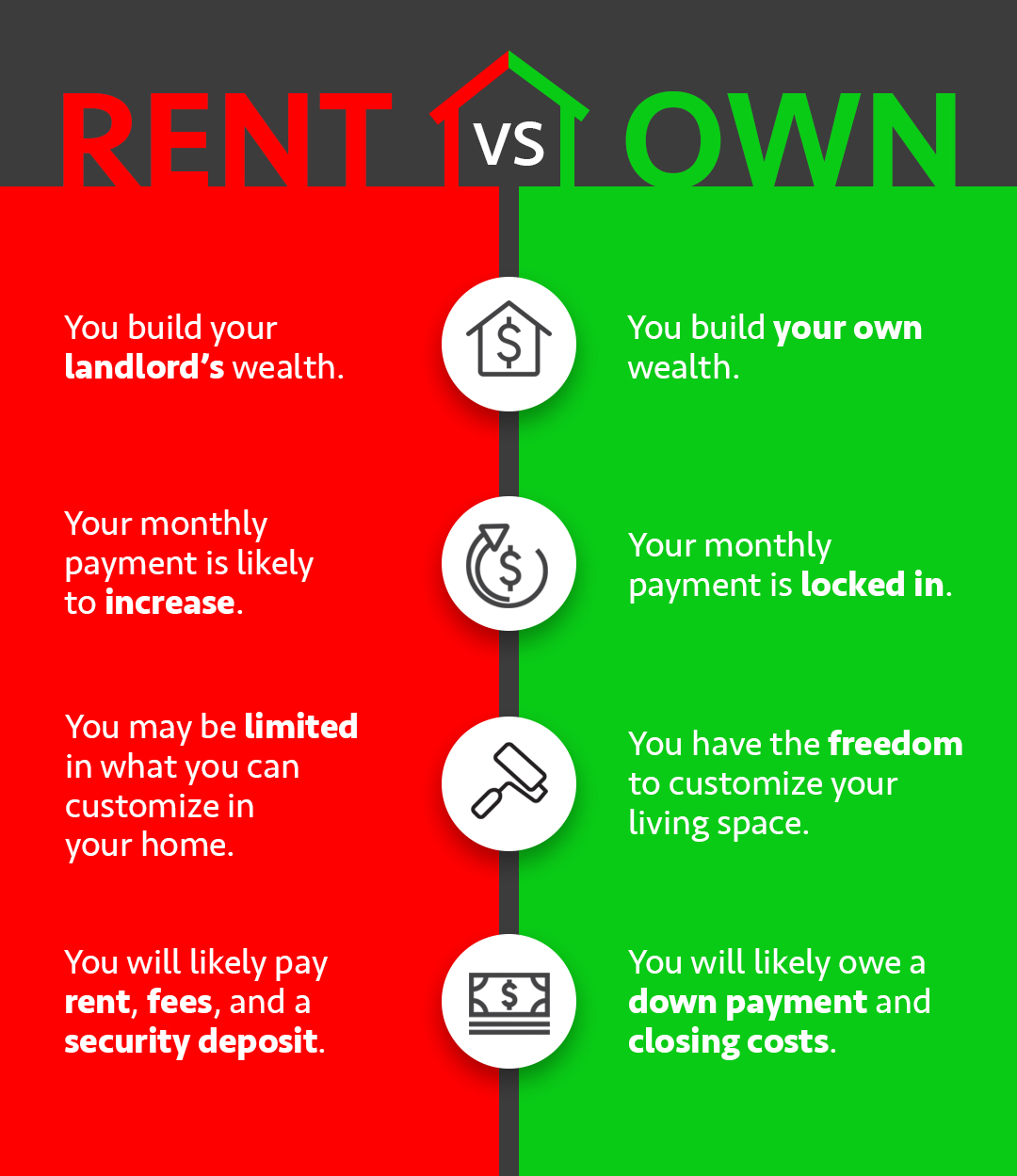 rent vs own.jpg