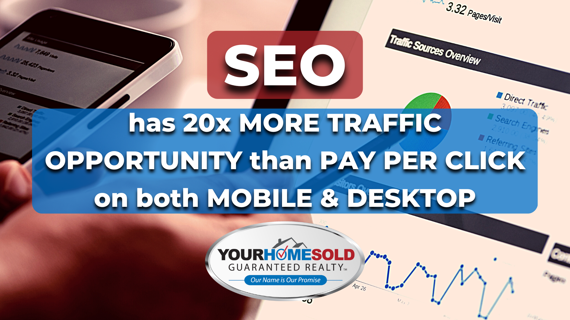 Your-Home-Sold-Guaranteed-Realty-helps-real-estate-agents-to-dominate-their-marketplaces-using-SEO-in-2023-1-1.png