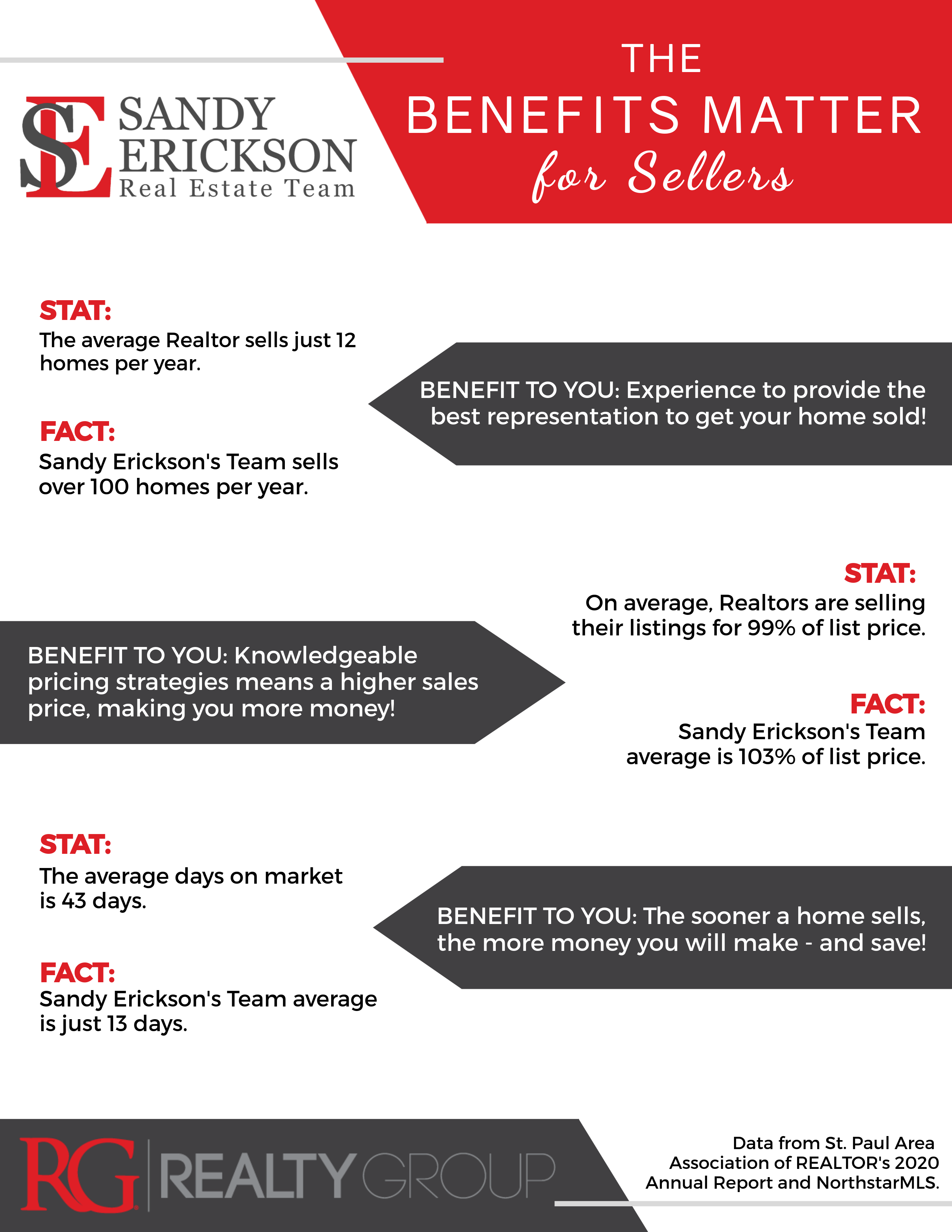 Benefits Matter Seller-0.png
