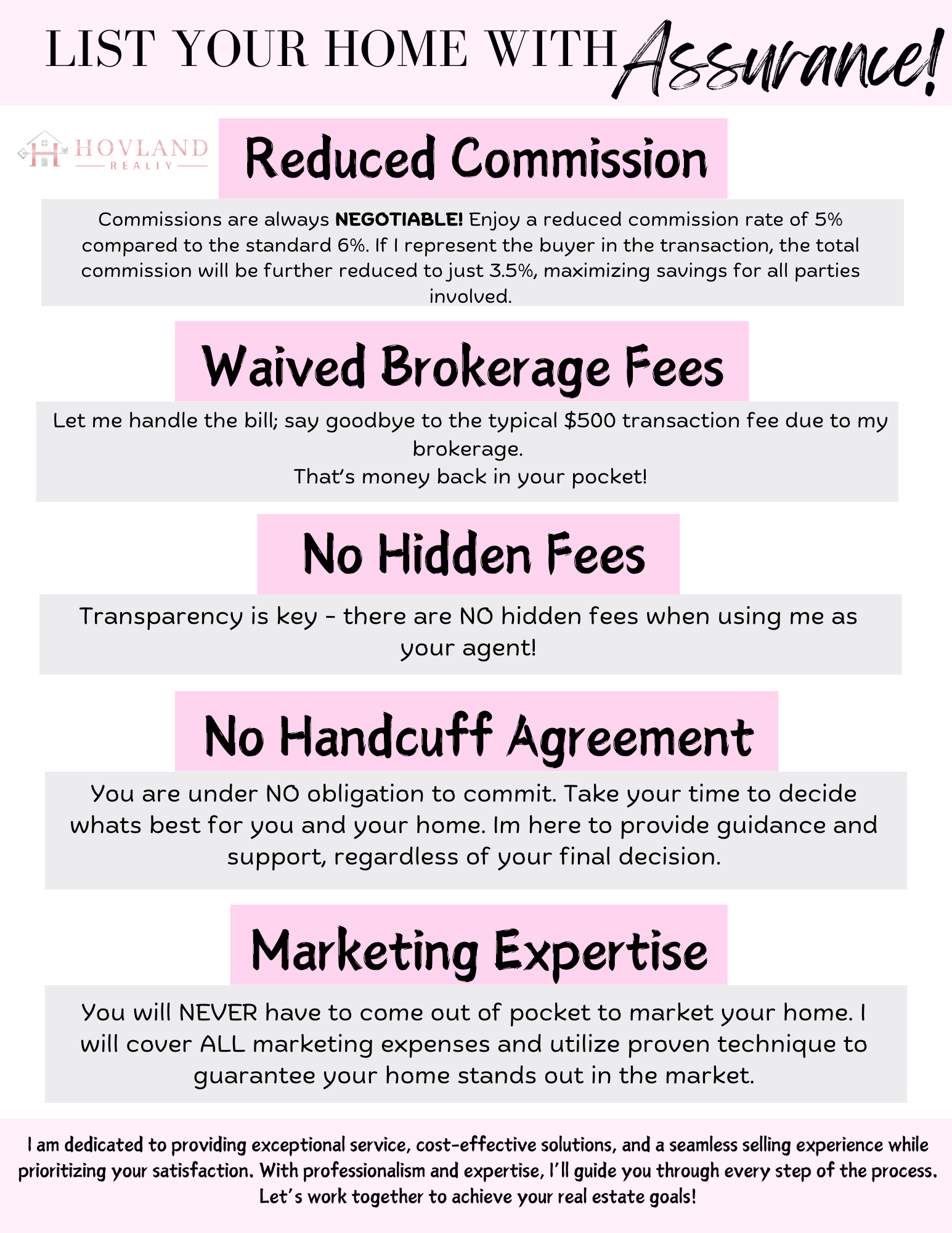 List with assurance.png