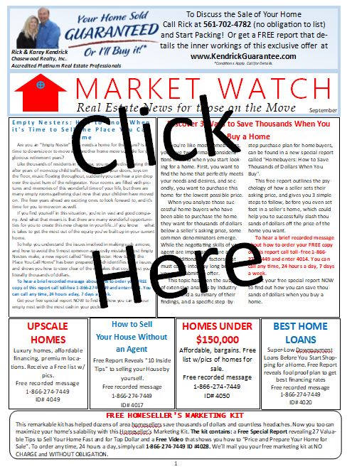 Market Watch Real Estate News