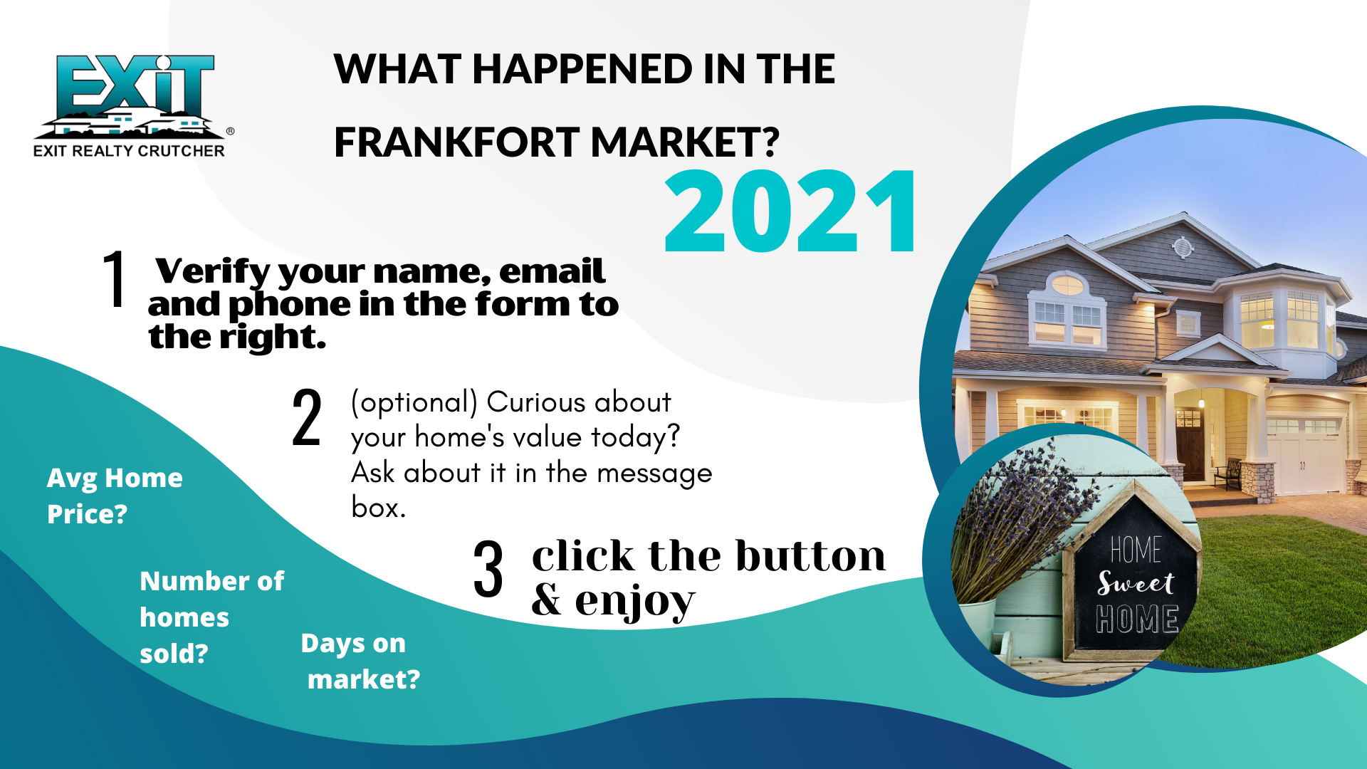 Frankfort Market Snapshot in 2021 EXIT Realty Crutcher