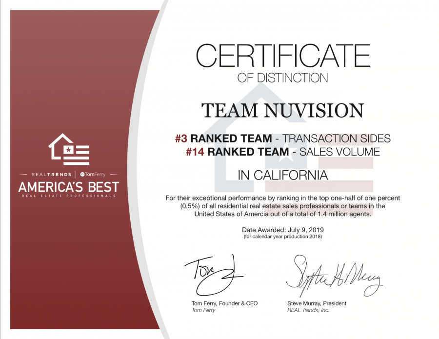 team-nuvision-your-home-sold-gu.png