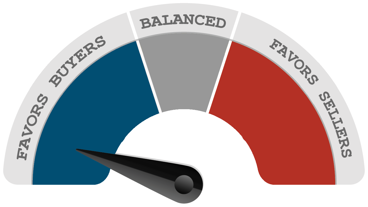 favors-buyers-1.png