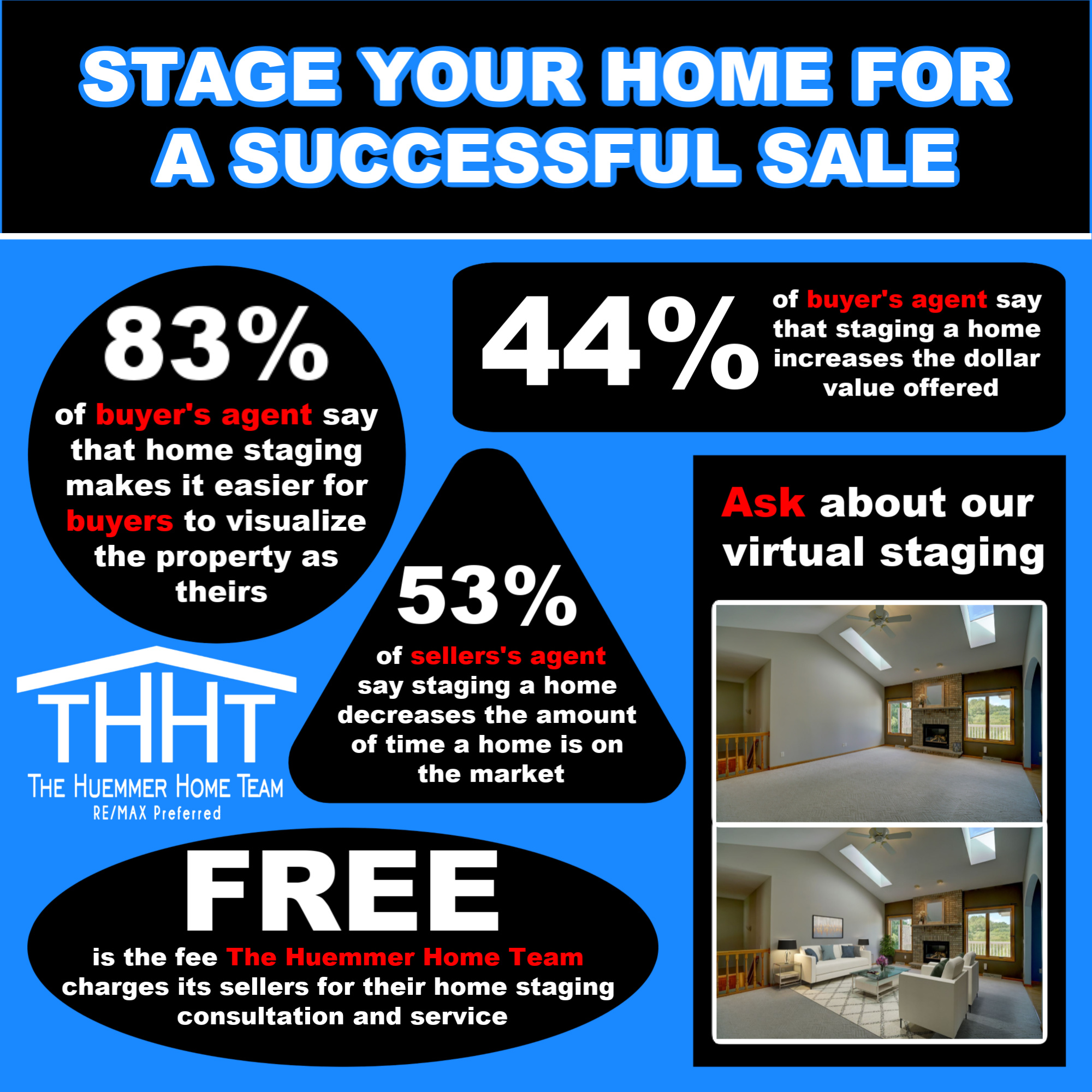 top-5-home-staging-tips-the-huemmer-home-team