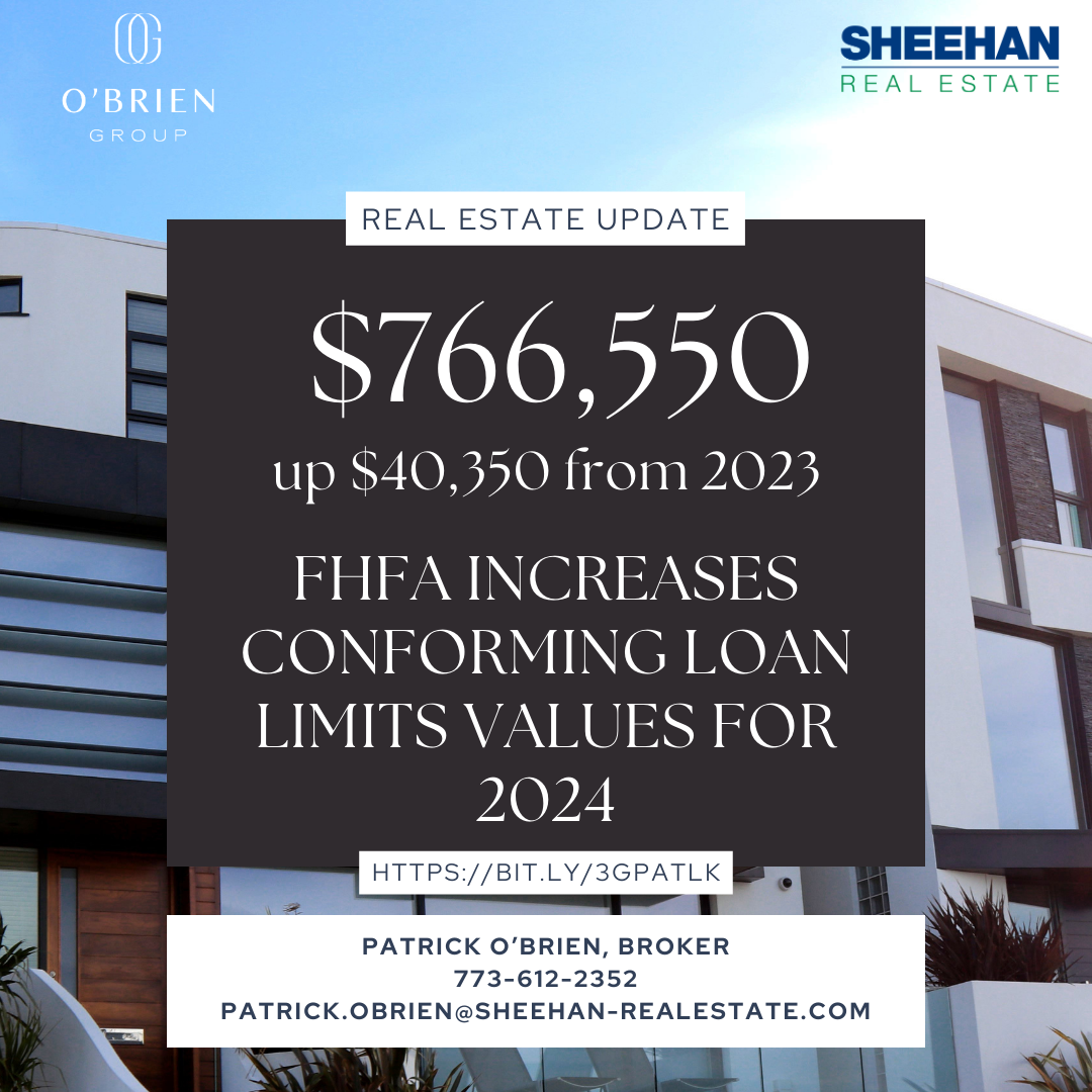 FHFA INCREASES CONFORMING LOAN LIMITS VALUES FOR 2024 Chicago