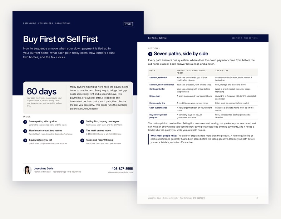 Preview of Buy First or Sell First