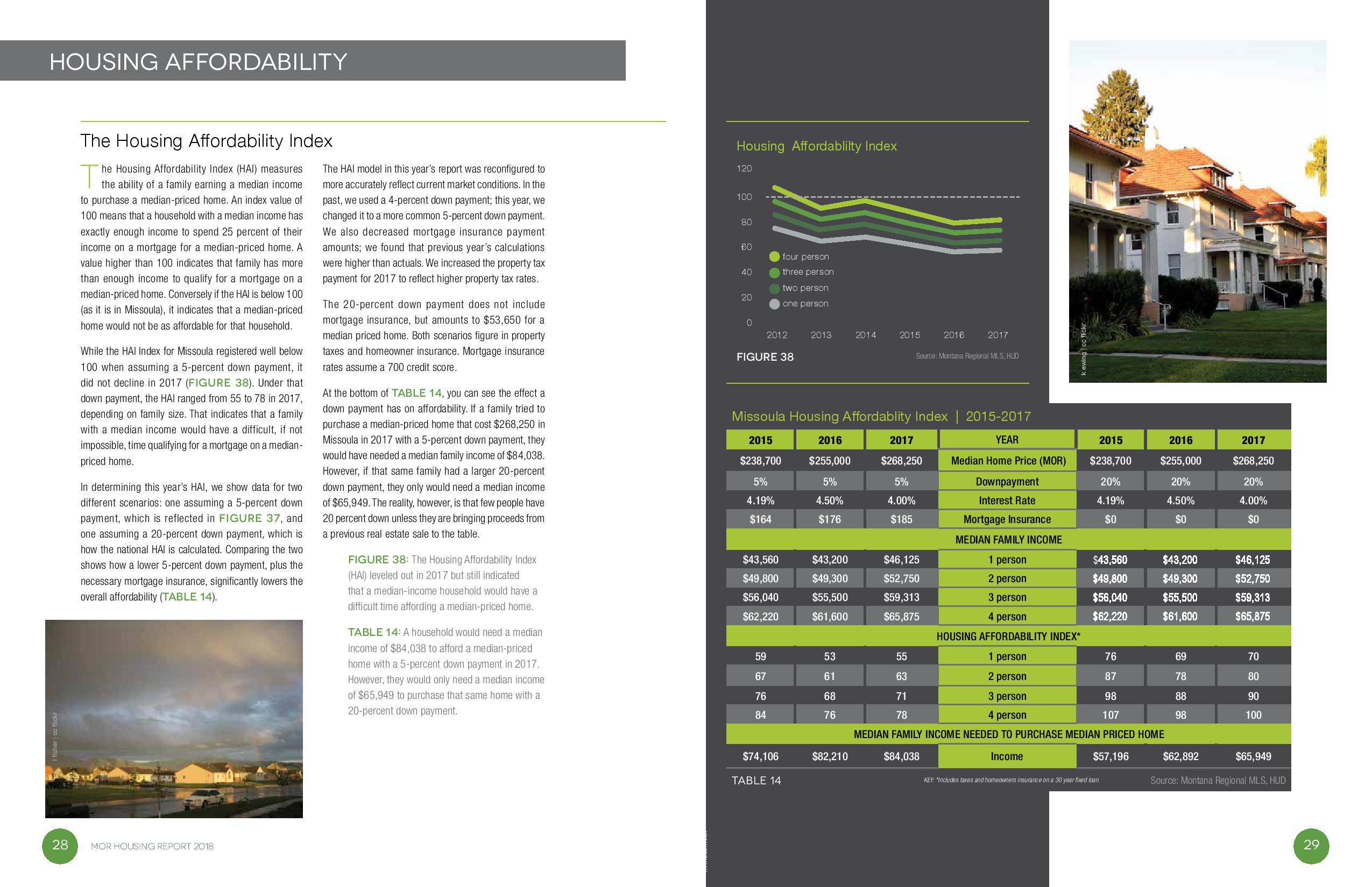 MOR_housing_report_2018-page-017.jpg