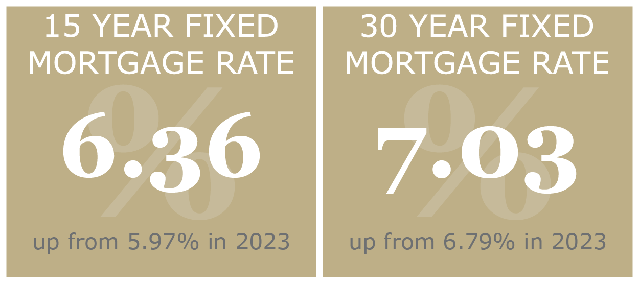 Market Update - 2024-06-28_Section 05.png