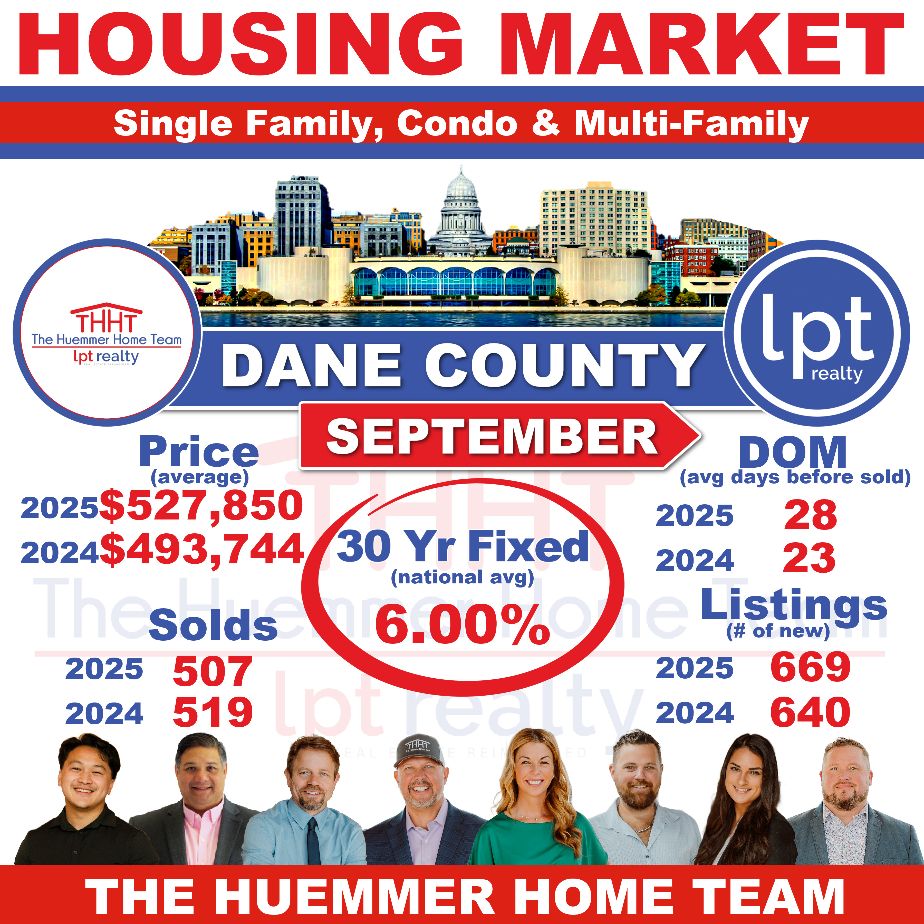 1marketupdatemonthly2024 (2).jpg