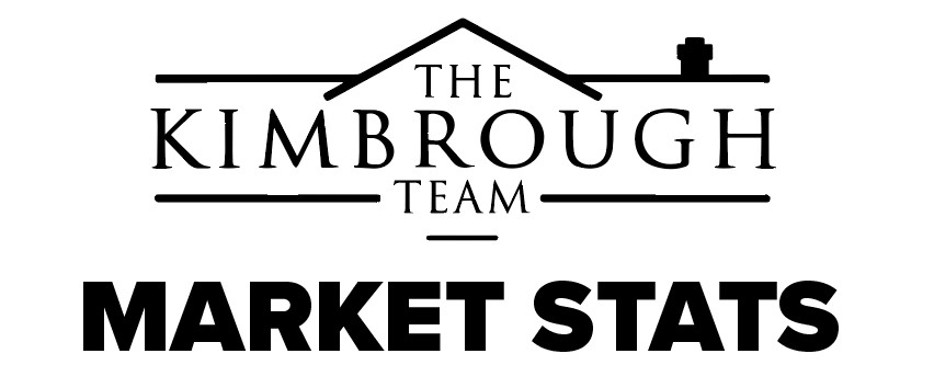 the kimbrough team current market stats report