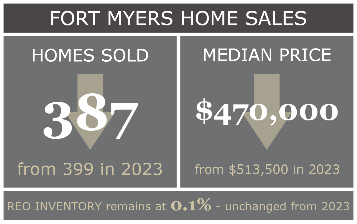 Market Update - 2024-06-28_Section 02.png