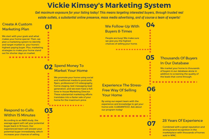 Vk Marketing System.jpg