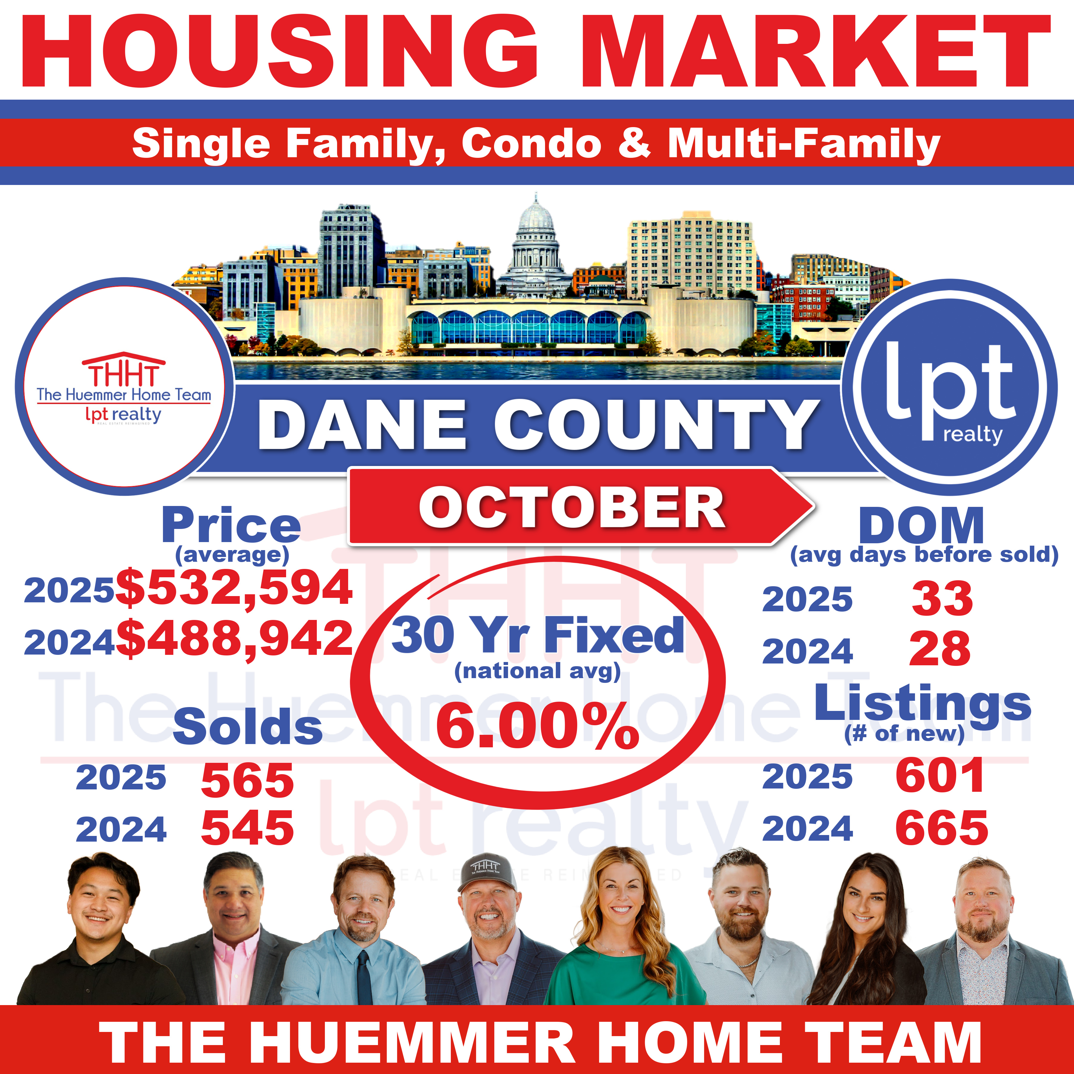 1marketupdatemonthly2024 (1).jpg