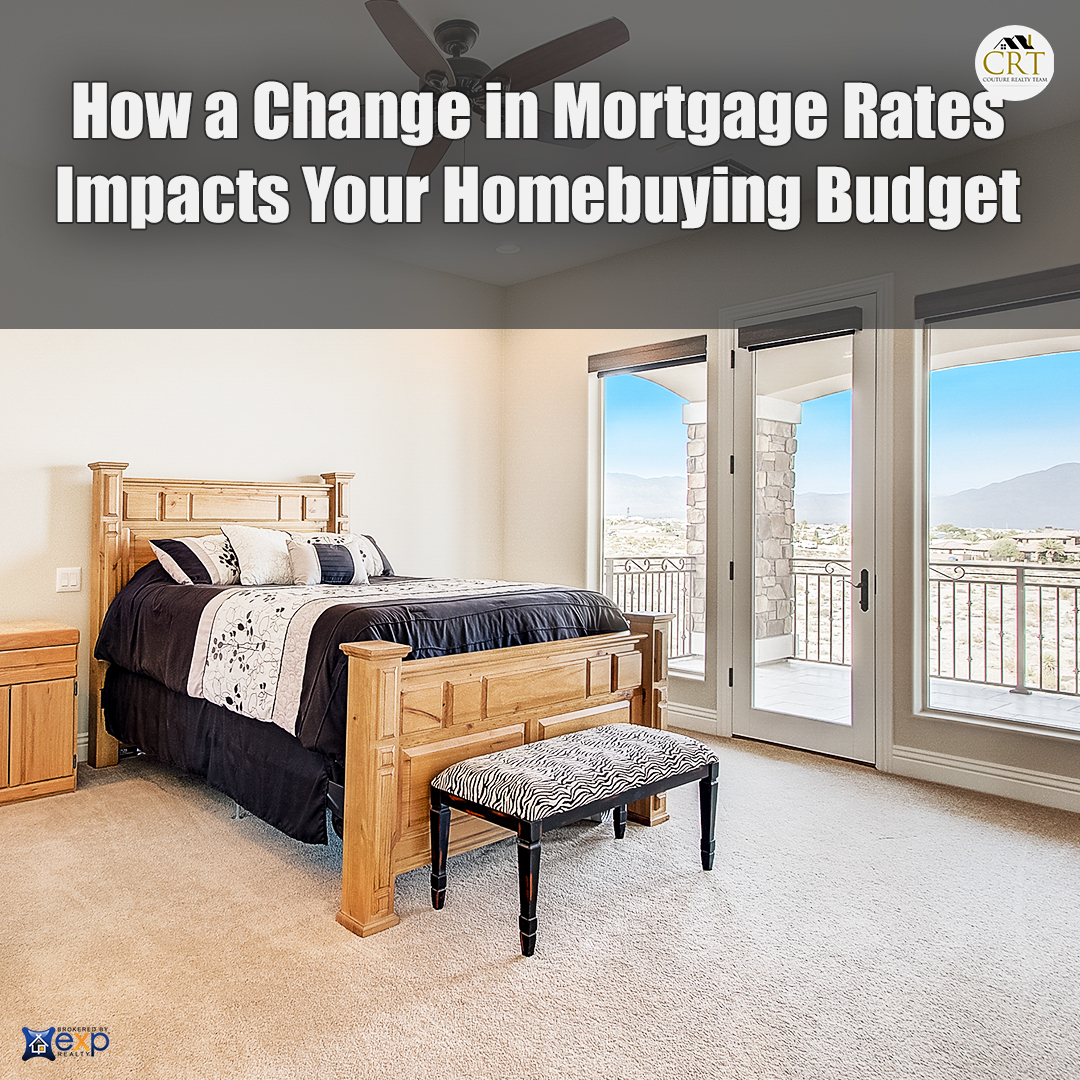 Mortgage Rates Impact.jpg