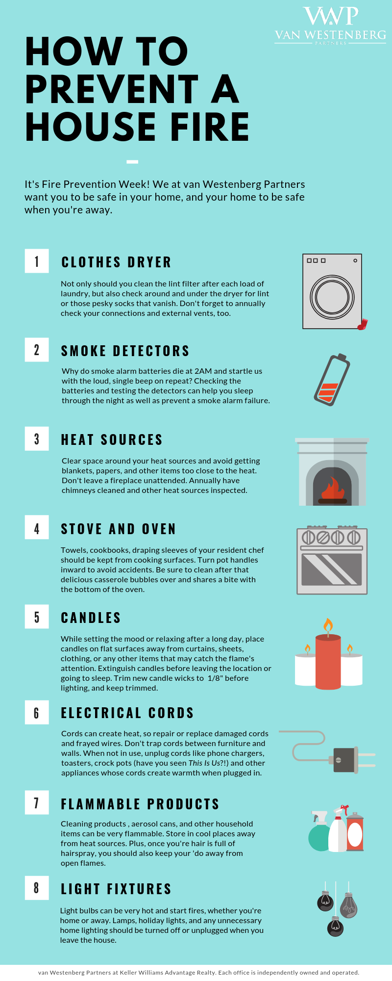 How to prevent a house fire (1).png