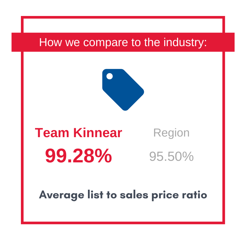 Team Kinnear Web Squares 2015-2019.png