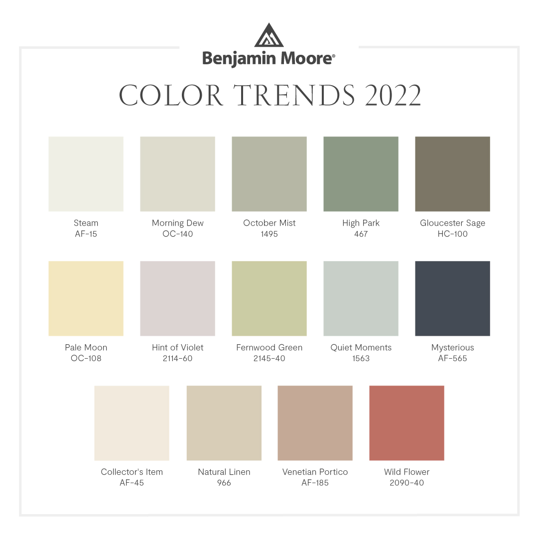 2022 color trends.jpg
