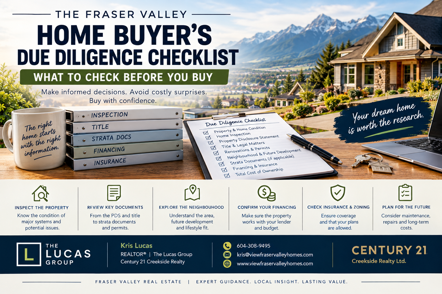 The Fraser Valley Home Buyer's Due Diligence Checklist