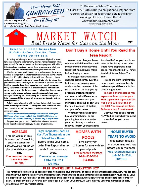 MWN MarketWatch Newsletter Rick Kendrick Team
