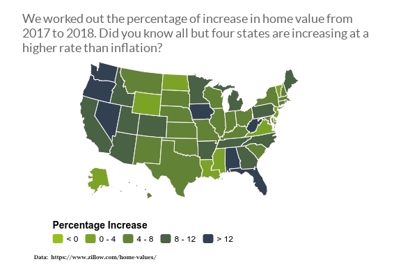 Home Value Increase 2017 vs 2018.jpg