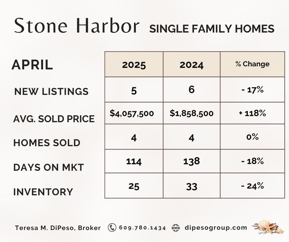 MARKET SNAPSHOT (5).jpg