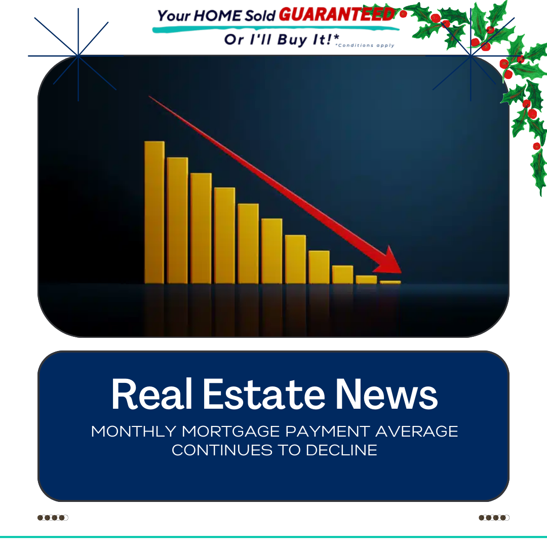 MONTHLY MORTGAGE PAYMENT AVERAGE CONTINUES TO DECLINE