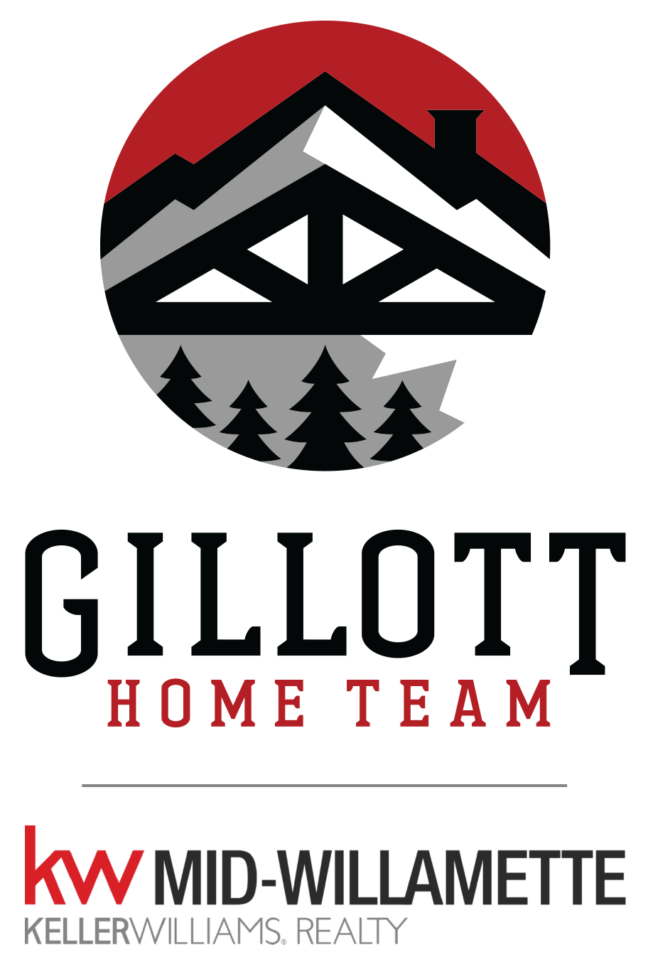 Commercial Listings The Gillott Home Team Keller Williams Realty
