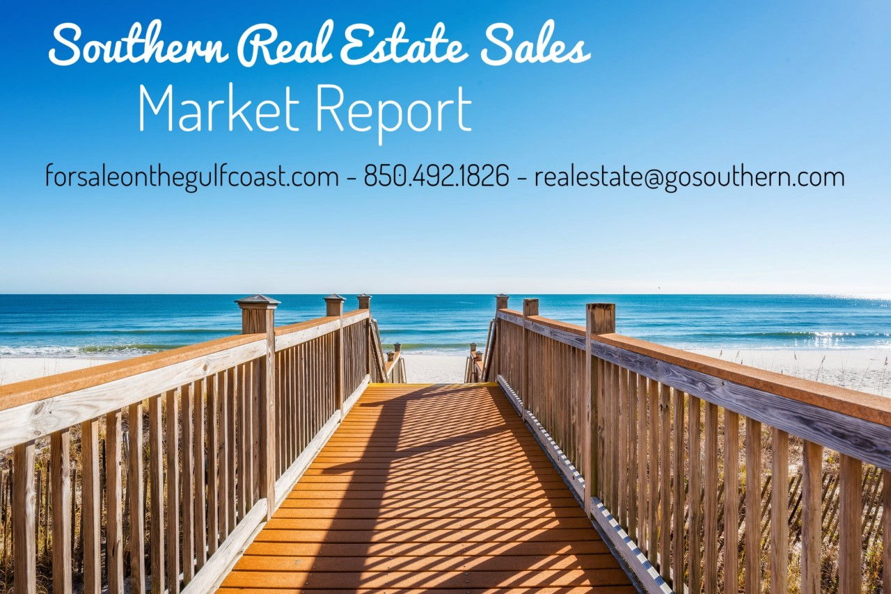 Real Estate Market Highlights
