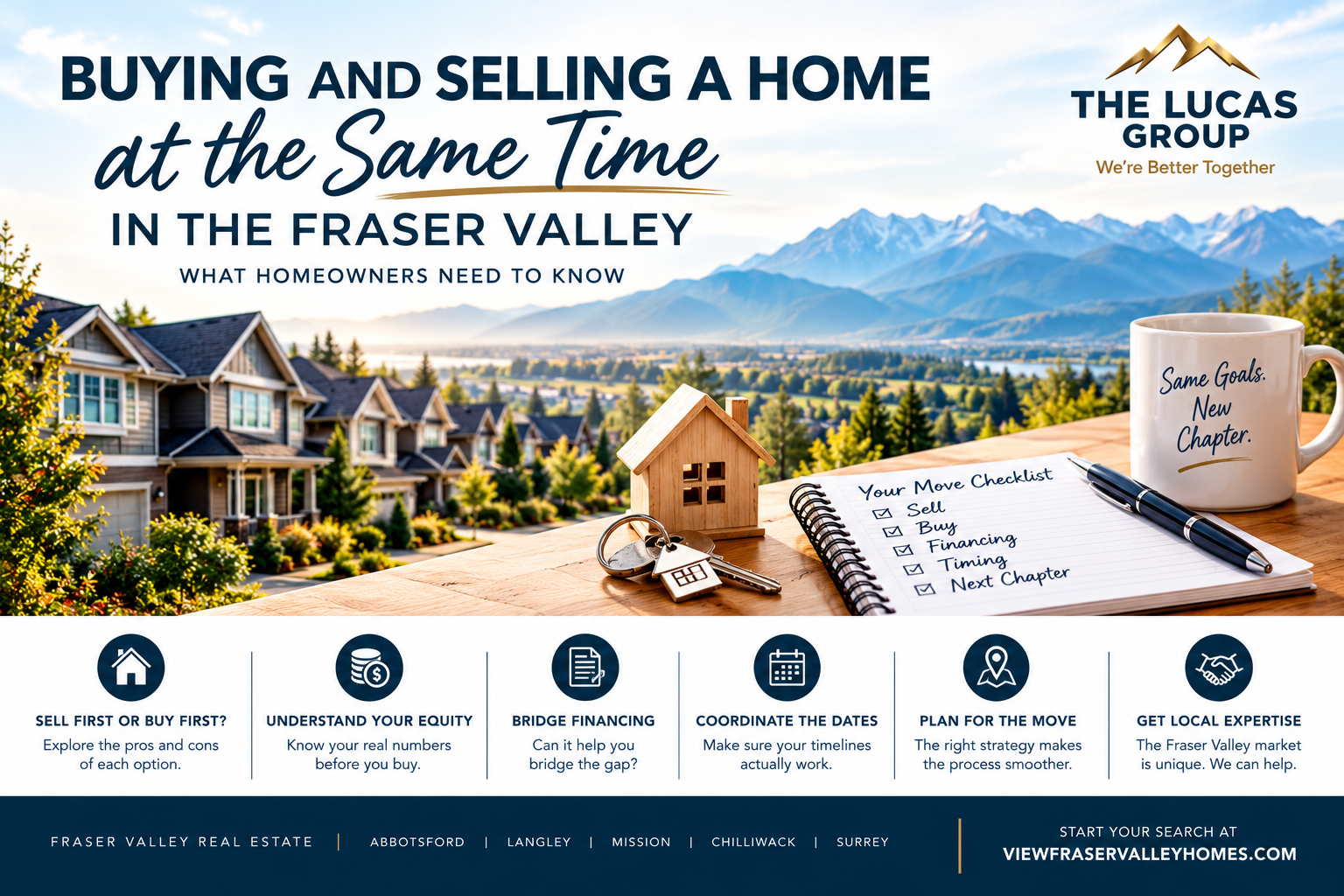 Buying and Selling a Home at the Same Time in the Fraser Valley