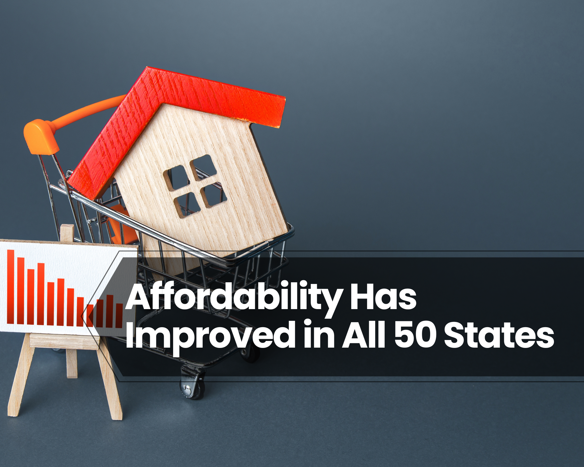Affordability Has Improved in All 50 States