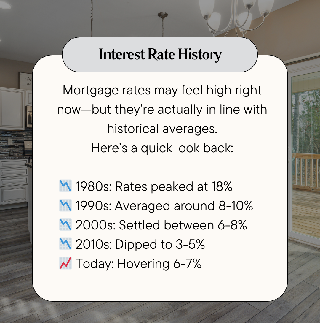 Thinking of Waiting for Lower Rates? Let’s Talk History 