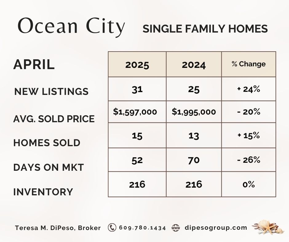 MARKET SNAPSHOT (9).jpg