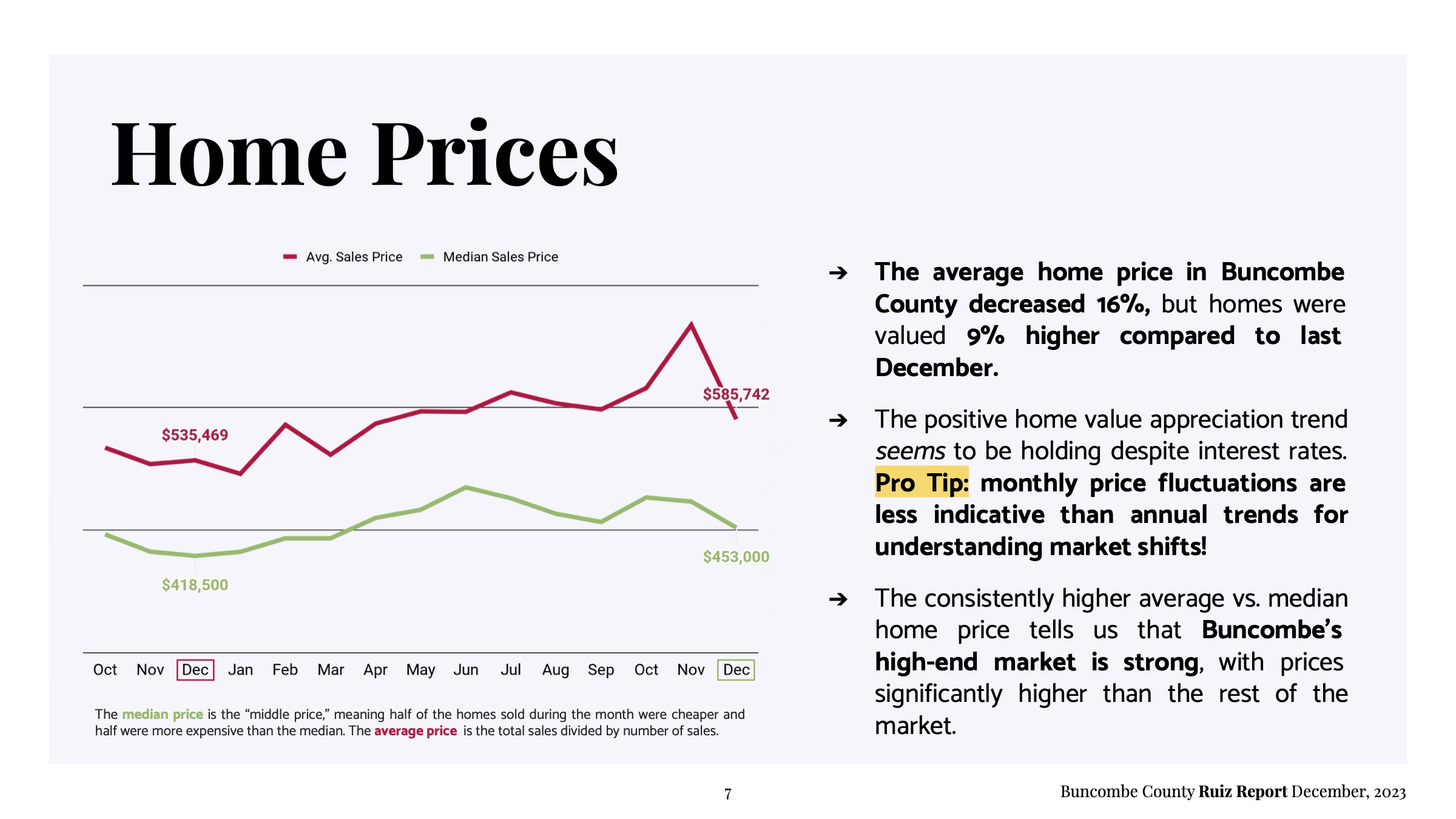 home price Amy_Browns_Ruiz_Report_-_Buncombe_County_December_2.jpg
