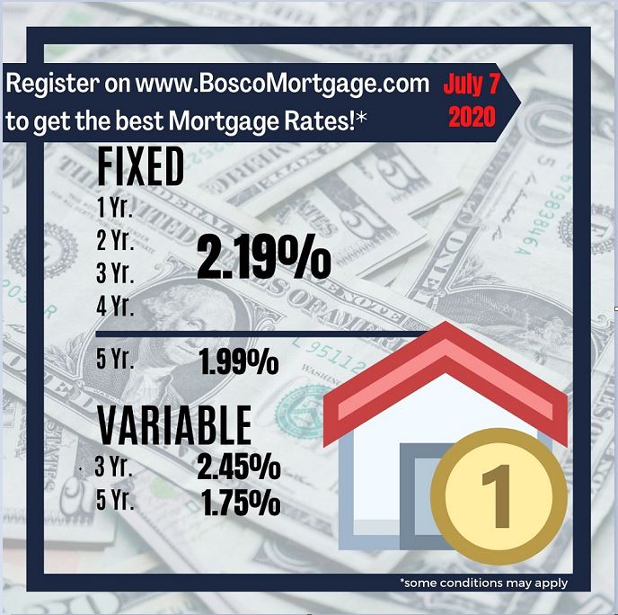 Current Mortgage Rates!