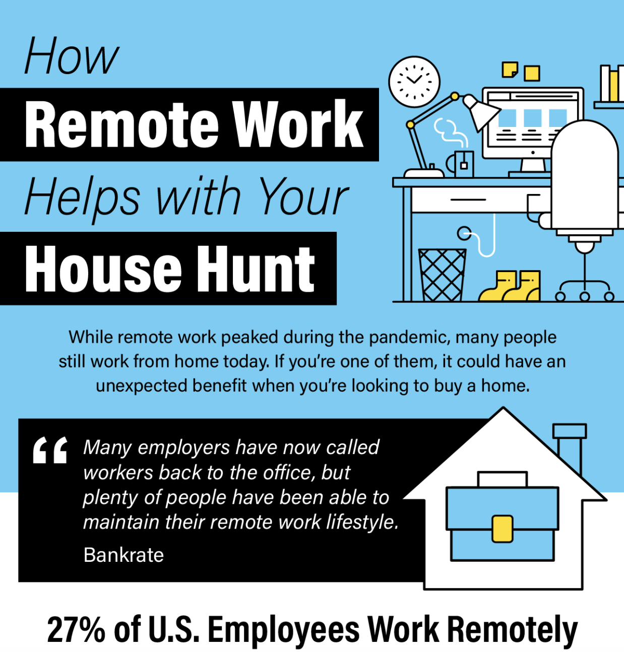 Remote Work Is Changing How Some Buyers Search for Their Dream Homes