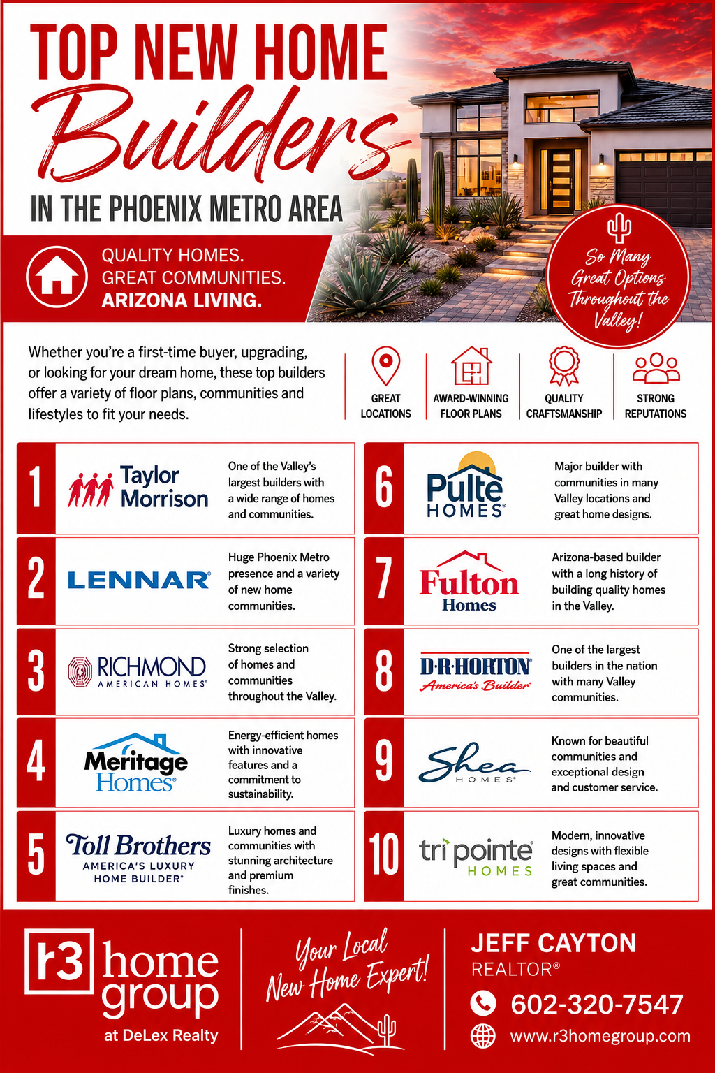 Top New Home Builders to Know Around Phoenix