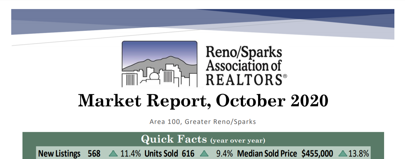 Market report screen shot.png