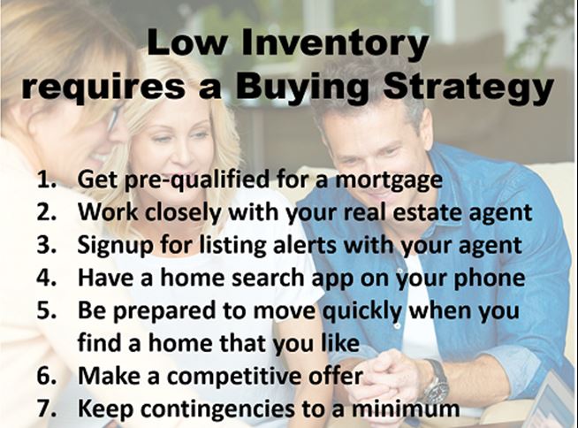 Low_Inventory_Buying_Strategies.JPG