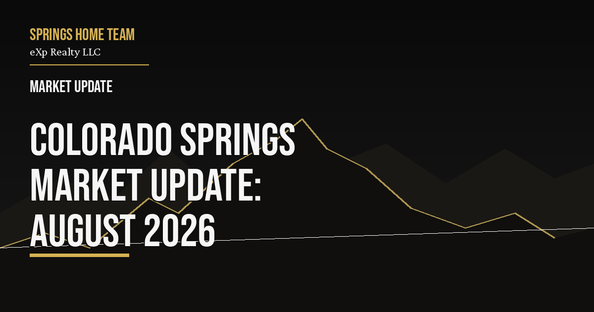 Colorado Springs Market Update — What Buyers and Sellers Need to Know