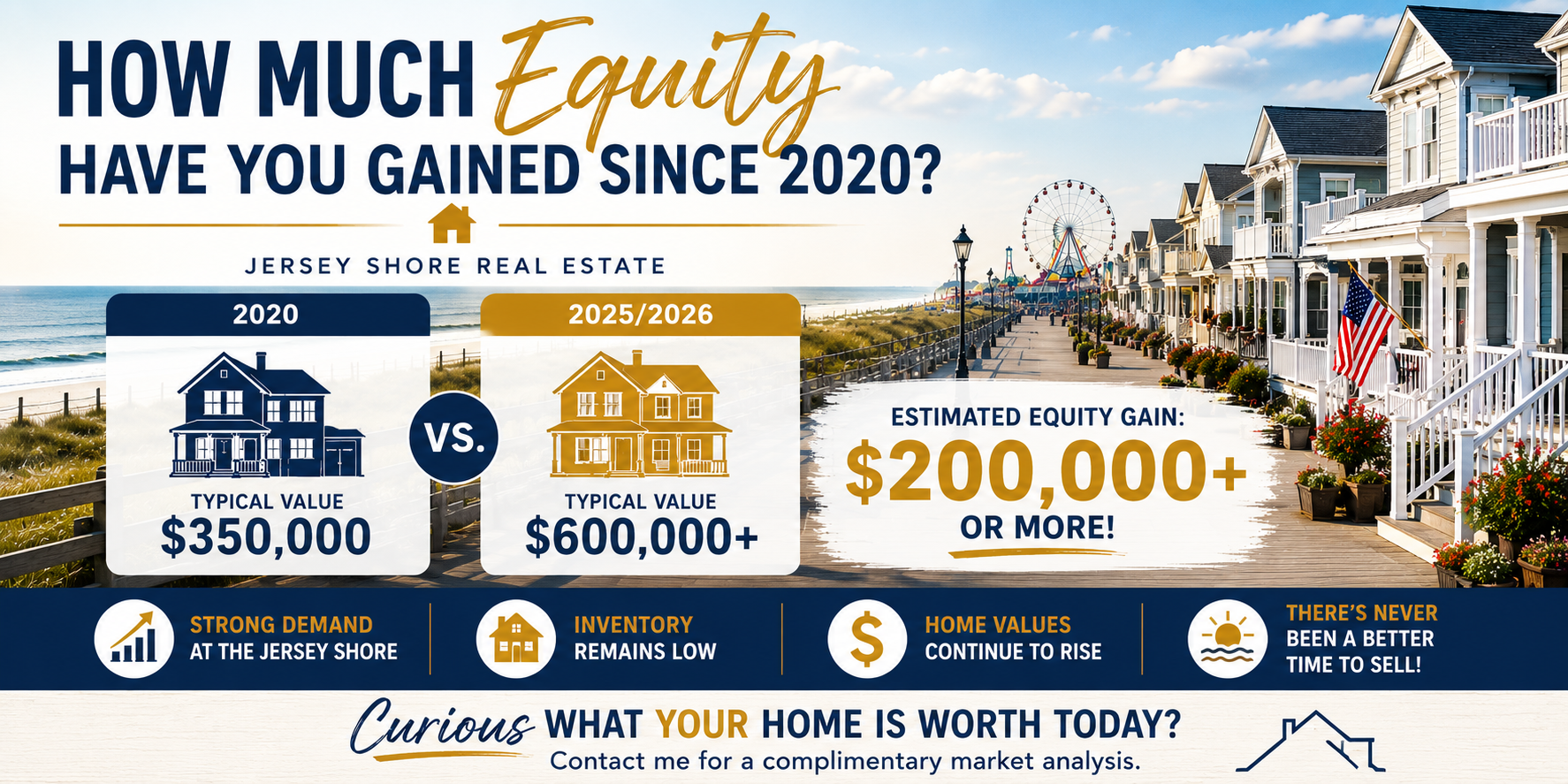 Your Home May Be Worth More Than You Think