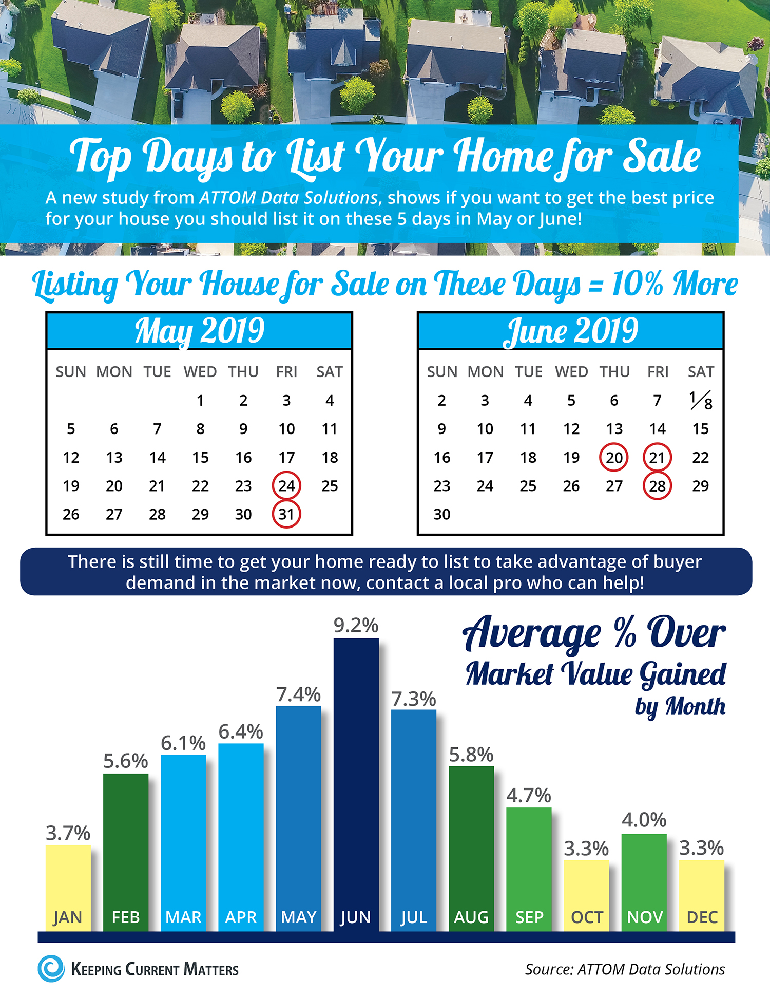 20190517-Top-Days-ENG-KCM.jpg