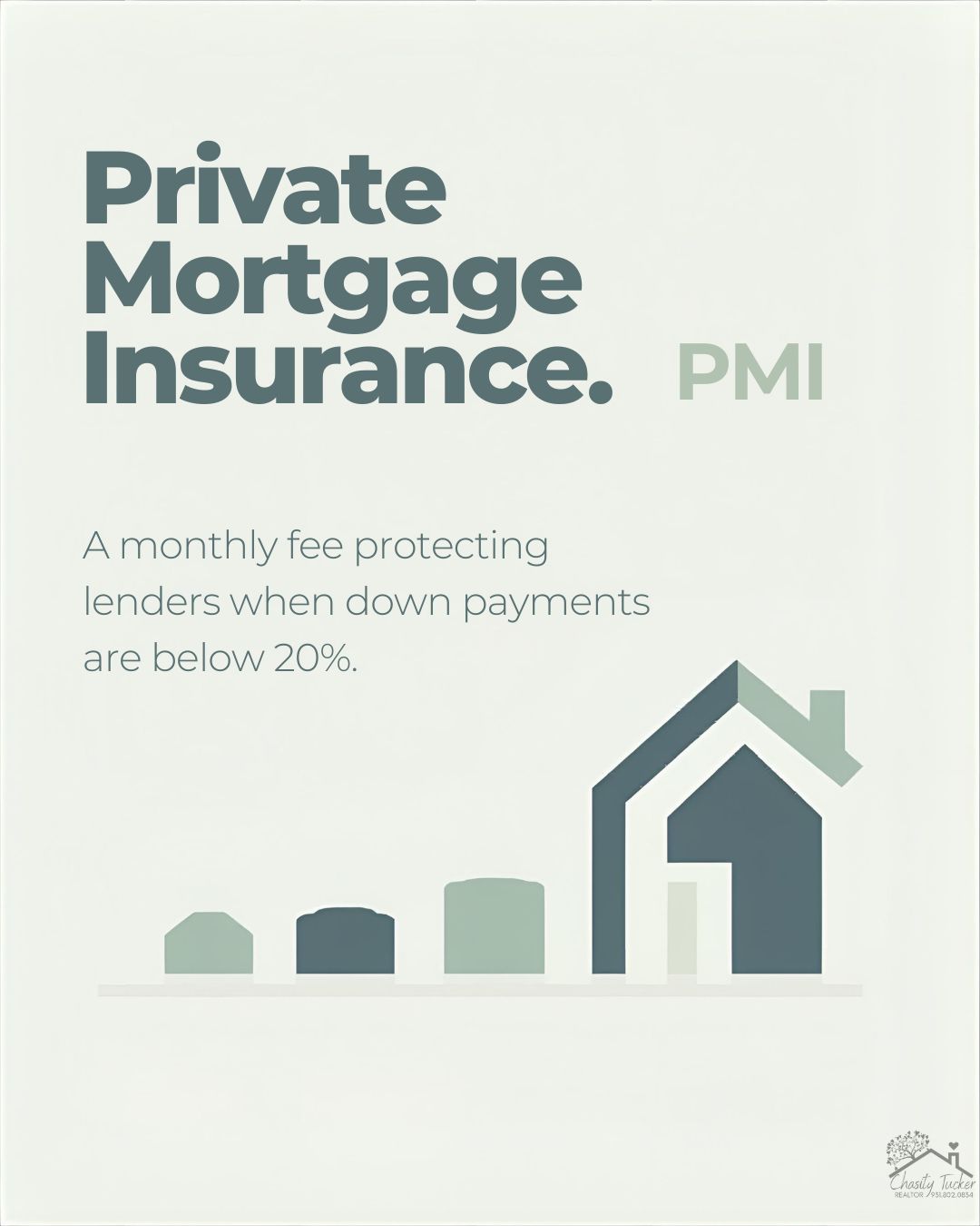 PMI: What It Is, What It Costs, and Why It's Not the Villain Everyone Makes It Out to B